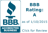 Lake Side Total Basement Finishing BBB Business Review