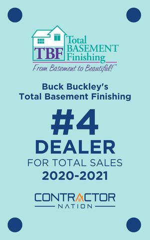 4rd Dealer for Total Sales in 2020-2021
