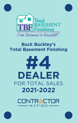 4rd Dealer for Total Sales in 2021-2022